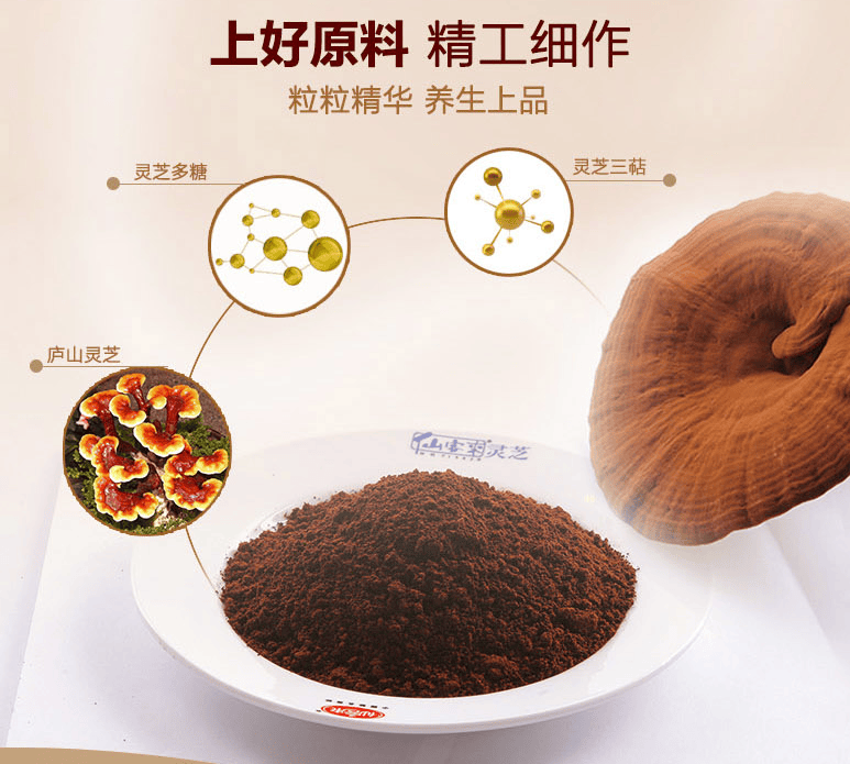 中國靈芝十大品牌|仙客來靈芝|仙客來靈芝破壁孢子粉|仙客來孢子油|仙客來靈芝飲片|仙客來破壁孢子粉|仙客來靈芝中藥飲片|馳名商標|m.aimlin.com| 中國靈芝十大品牌|仙客來靈芝|仙客來靈芝破壁孢子粉|仙客來孢子油|仙客來靈芝飲片|仙客來破壁孢子粉|仙客來靈芝中藥飲片|馳名商標|m.aimlin.com|